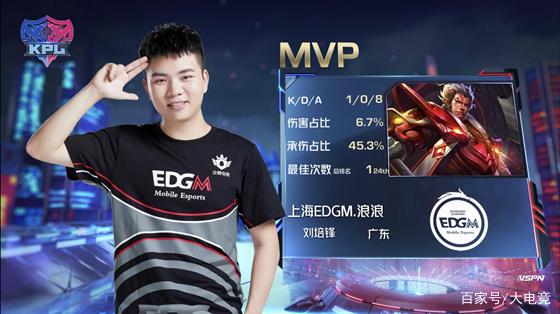 完成任务的 完成任务的