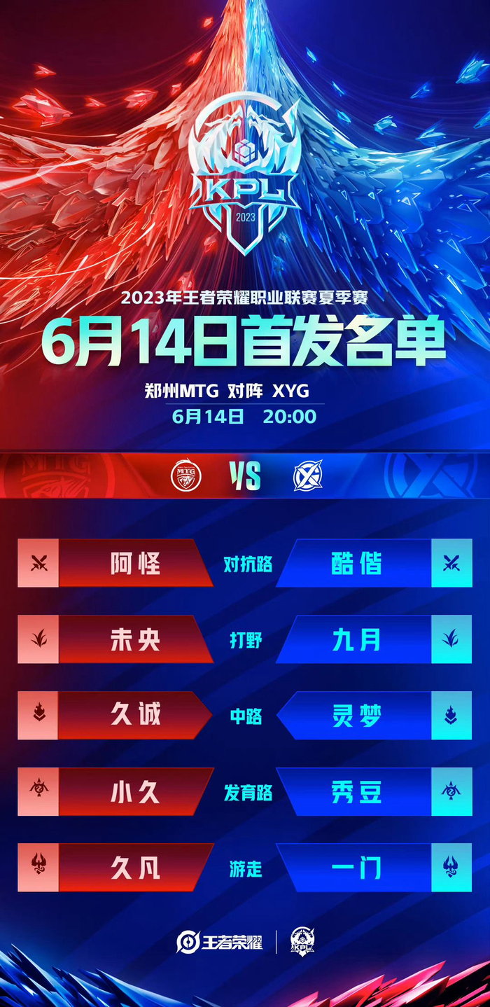 回到对拼定 回到对拼定