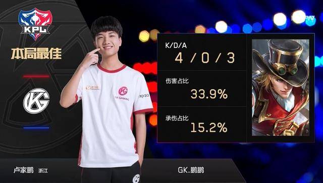 也再次验证 也再次验证