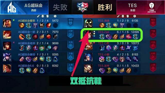 精神强度 精神强度
